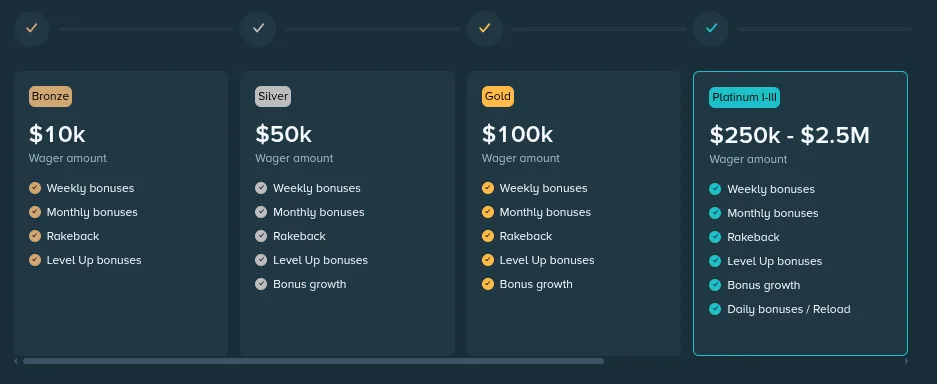 Stake VIP table screenshot
